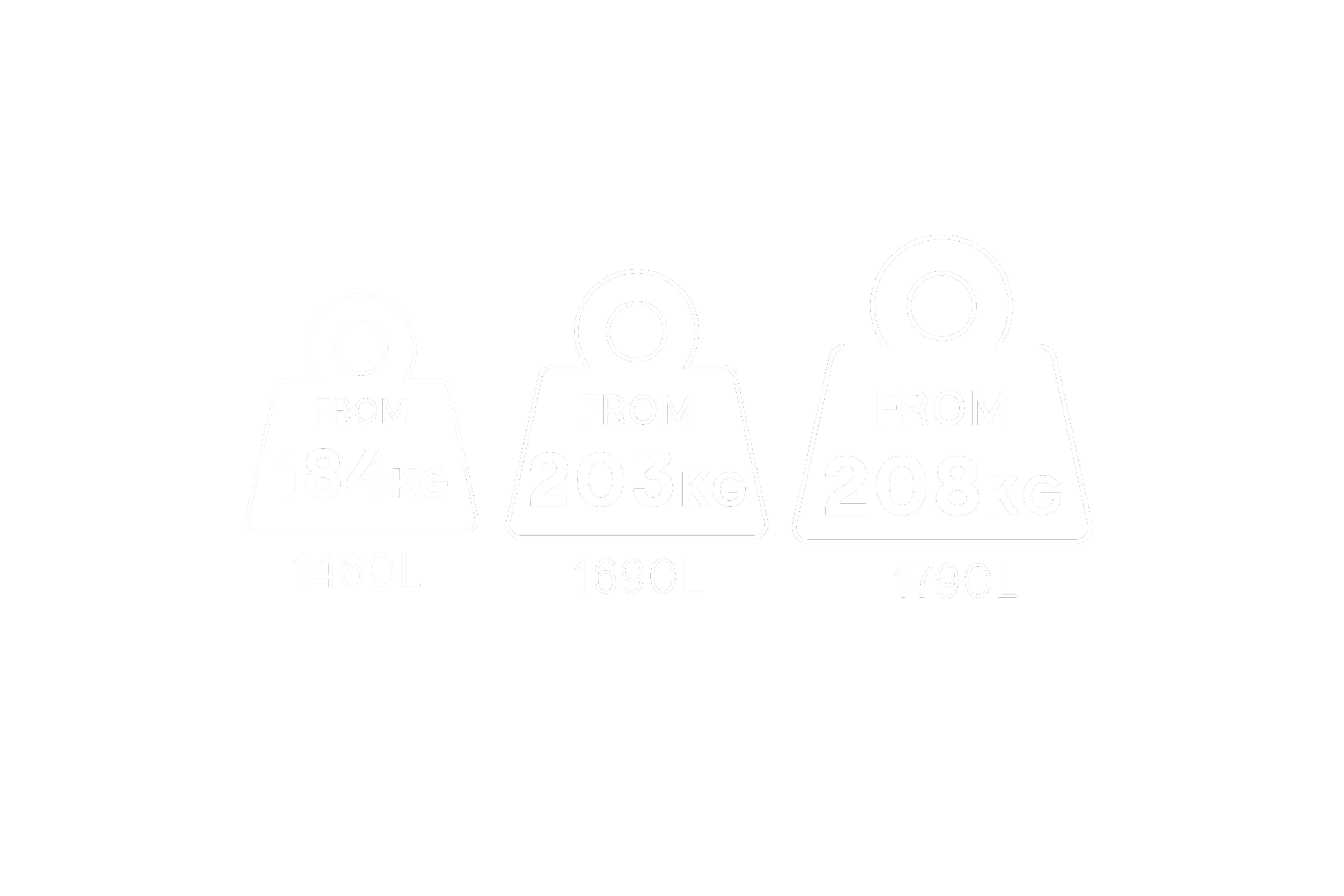 M1 Canopy Weights White