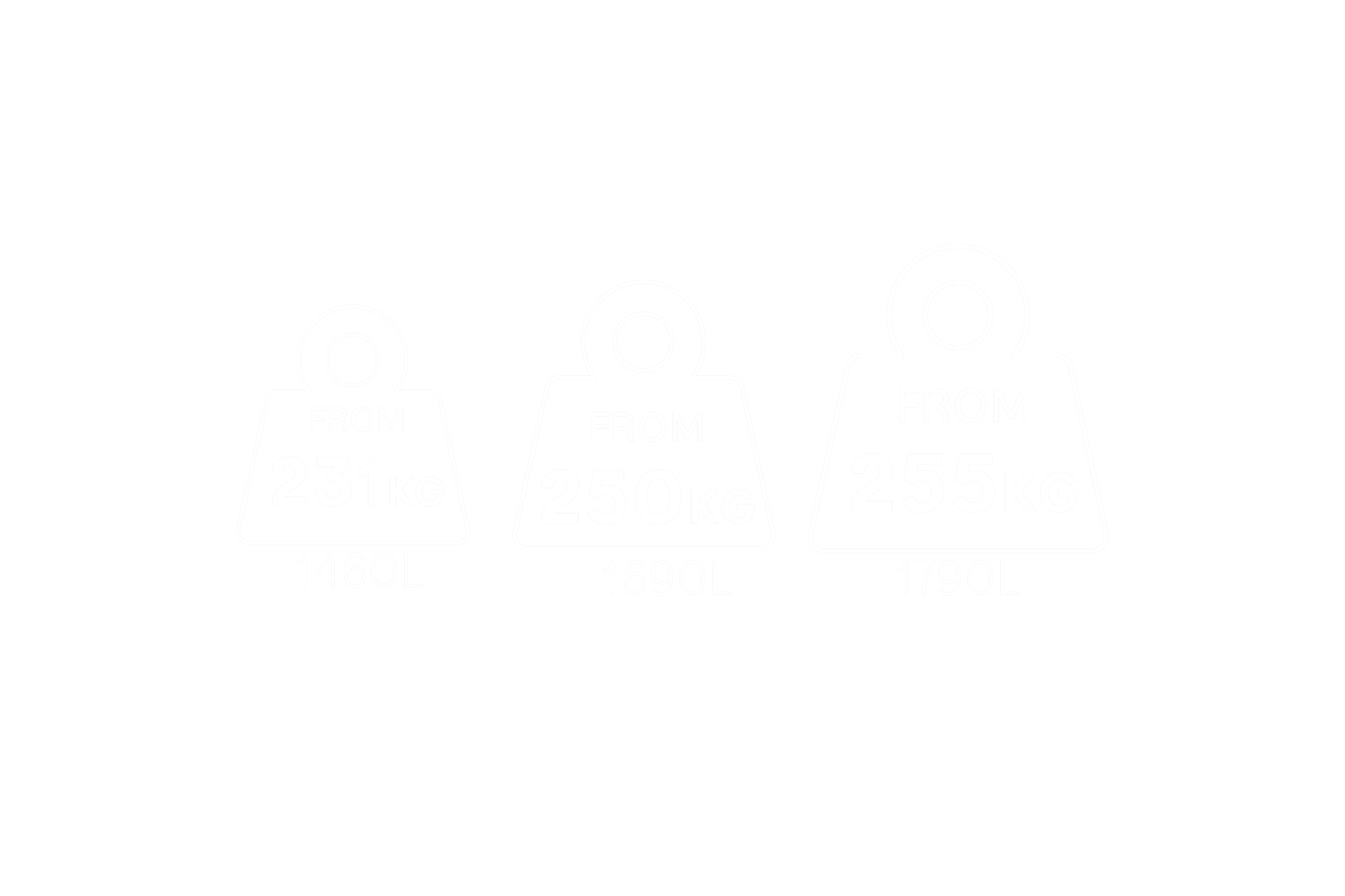 M4 Canopy Weights White