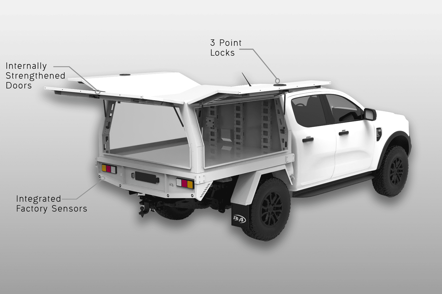 S1 Service Body Annotated