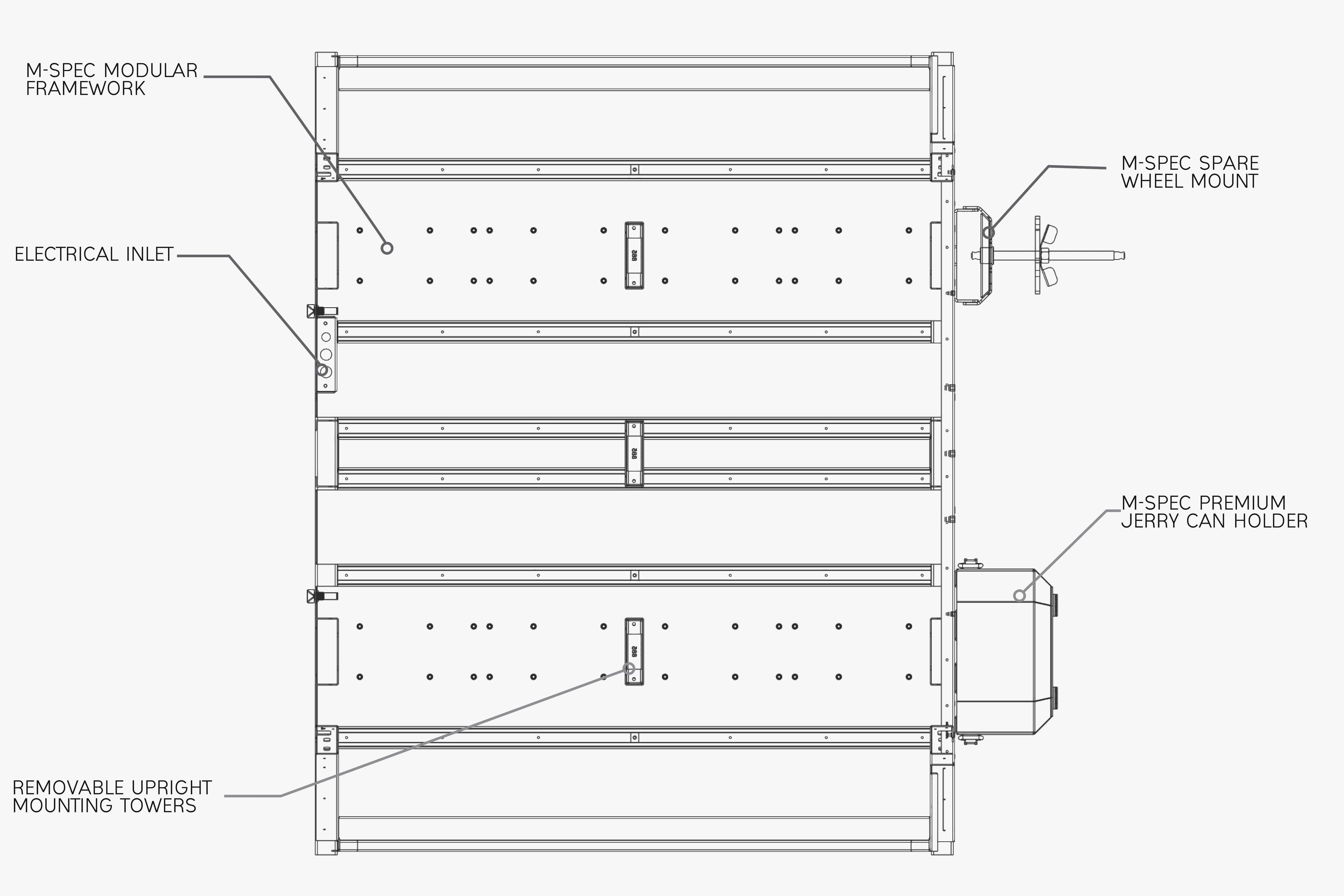 M3 Canopy Top View