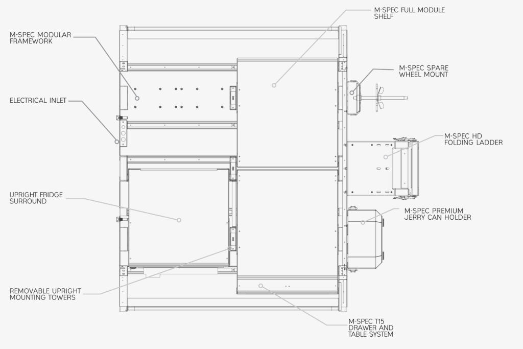 M3 Canopy Top View